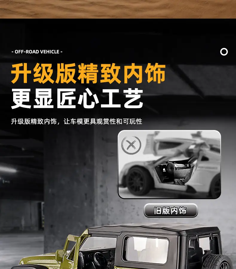 Three-Door Rross-Country Alloy Artificial Off-Road Sports Car Model Kidsren's Pull-Back Toy Car Batch — feature 11