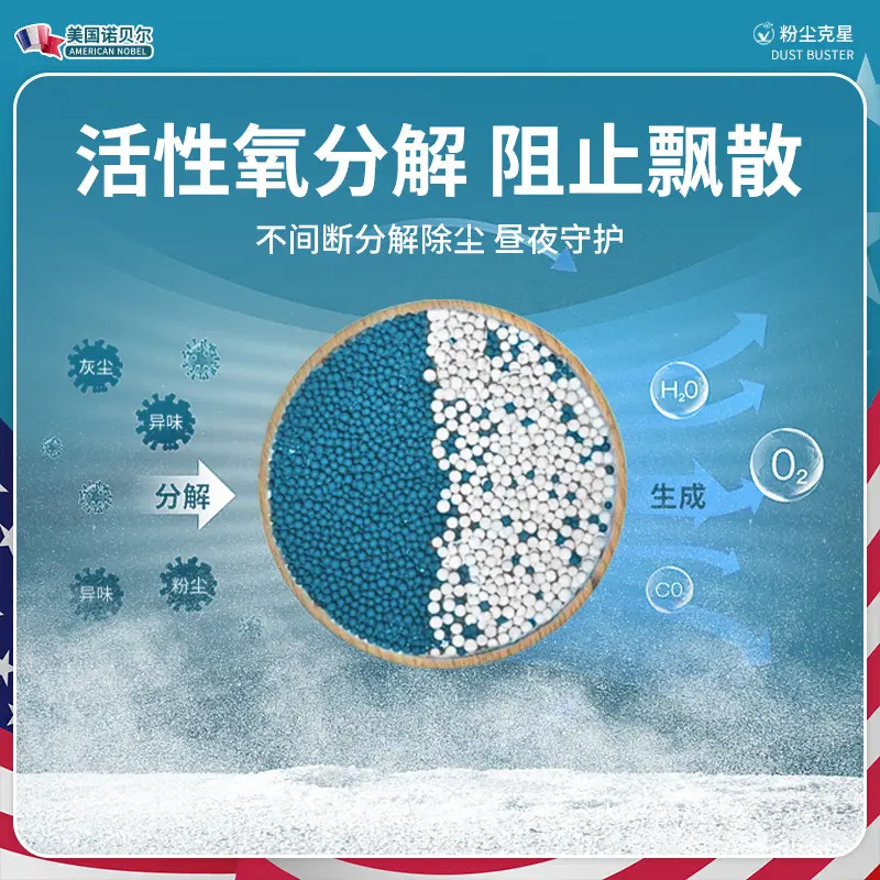 Dust-Absorbing Magic Box for Home & Office - Image 4
