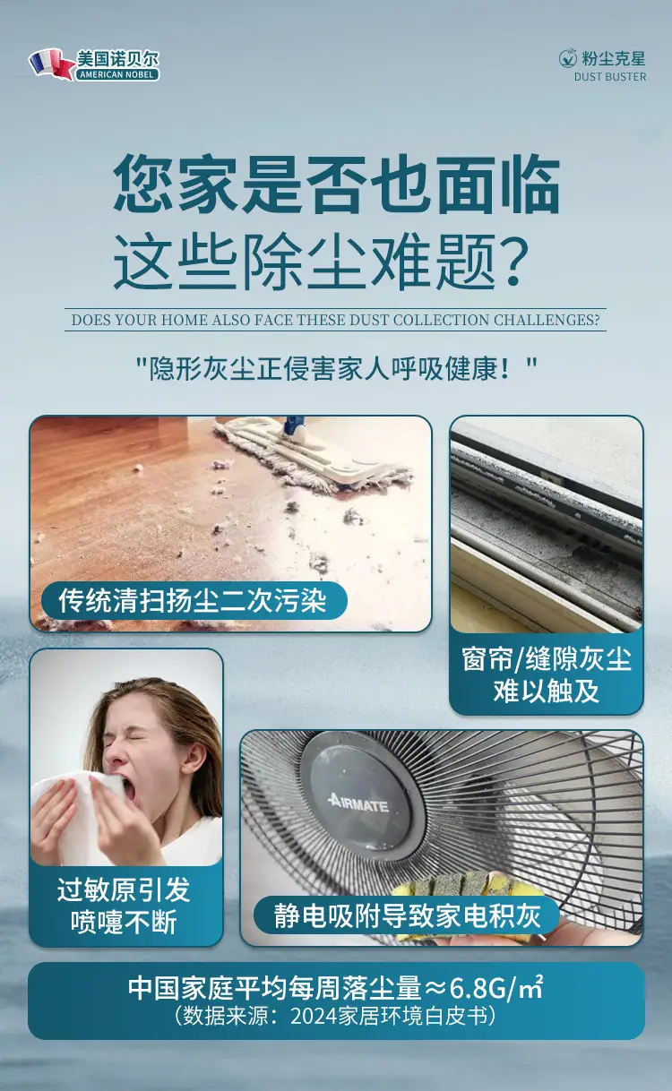 Dust-Absorbing Magic Box for Home & Office — feature 3