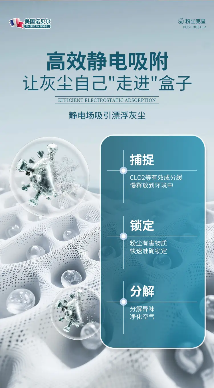 Dust-Absorbing Magic Box for Home & Office — feature 5