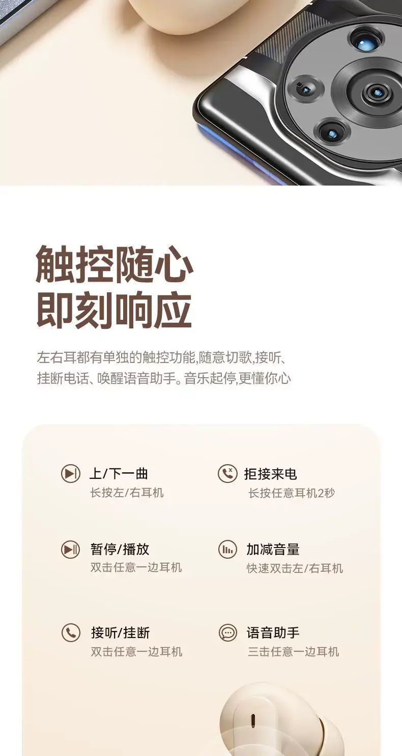 2025 New Semi-In-Ear Bluetooth Headset Wireless Dynamic Noise Reduction Bluetooth Headset Ultra-Long Battery Life Digital Display Bluetooth Headset — feature 13
