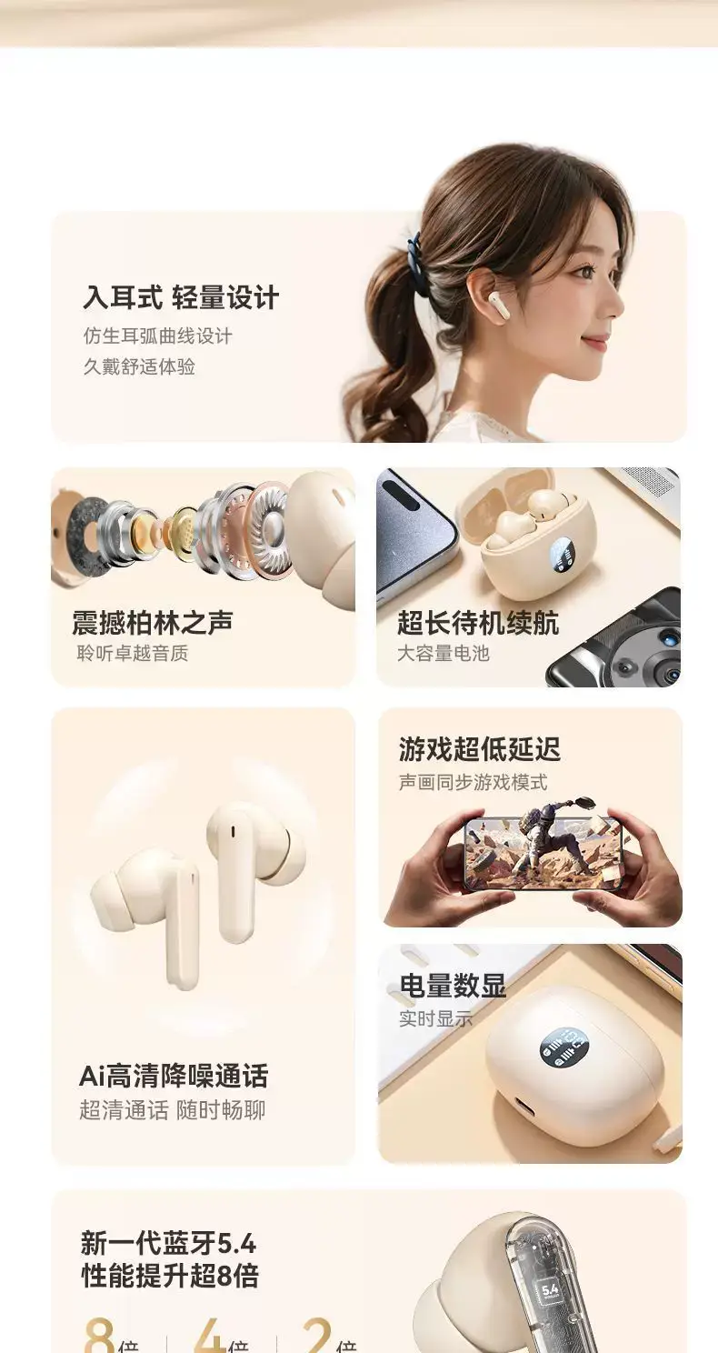 2025 New Semi-In-Ear Bluetooth Headset Wireless Dynamic Noise Reduction Bluetooth Headset Ultra-Long Battery Life Digital Display Bluetooth Headset — feature 2