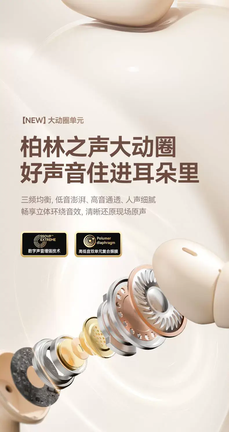 2025 New Semi-In-Ear Bluetooth Headset Wireless Dynamic Noise Reduction Bluetooth Headset Ultra-Long Battery Life Digital Display Bluetooth Headset — feature 7