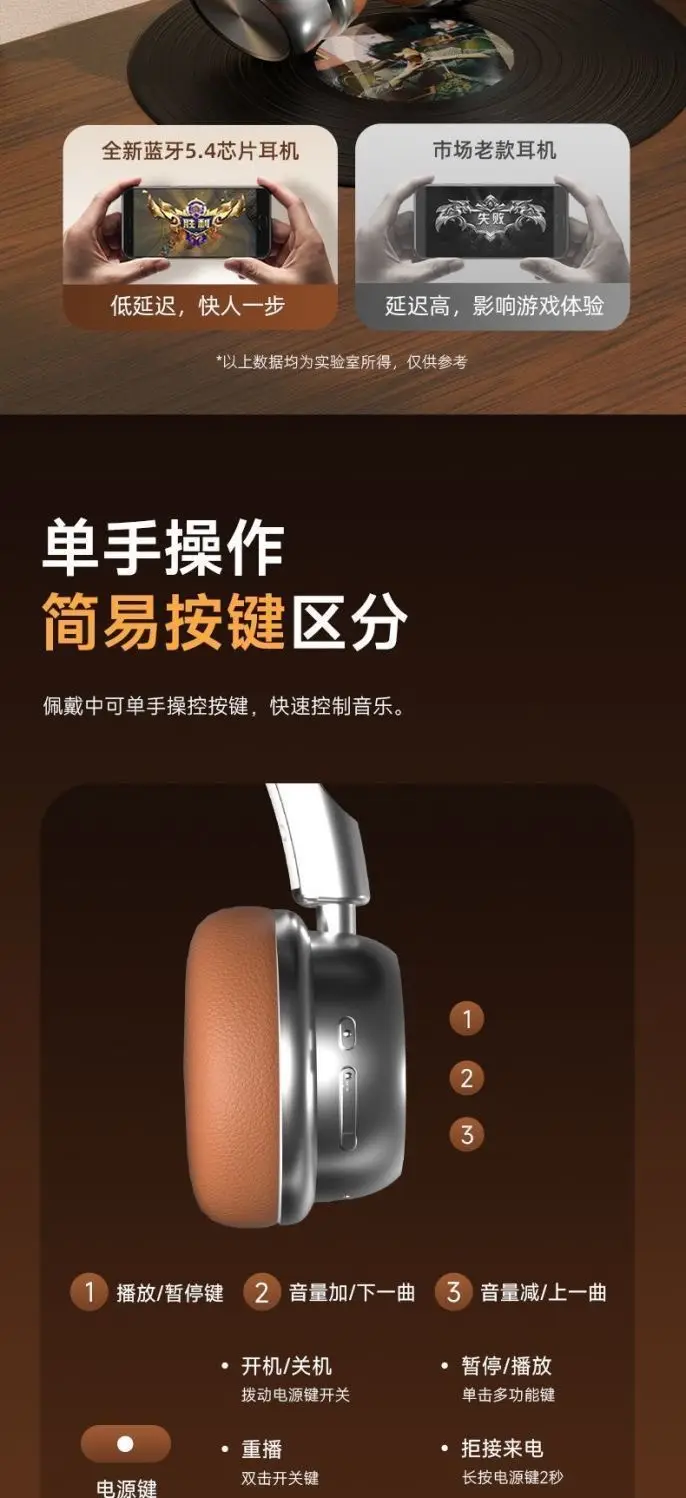 2026 New Model Berlin Sound Small Retro Head-Mounted Wireless Bluetooth Headphones with Noise Reduction and Ultra-Long Battery Life Cr-20 — feature 12