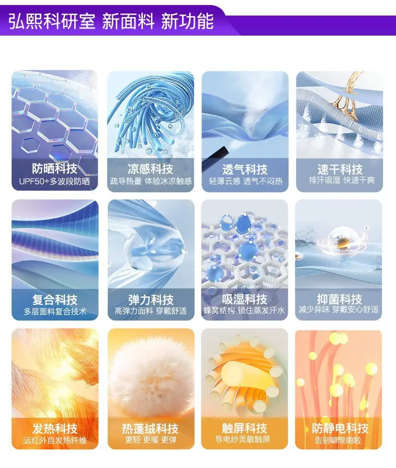 详情5