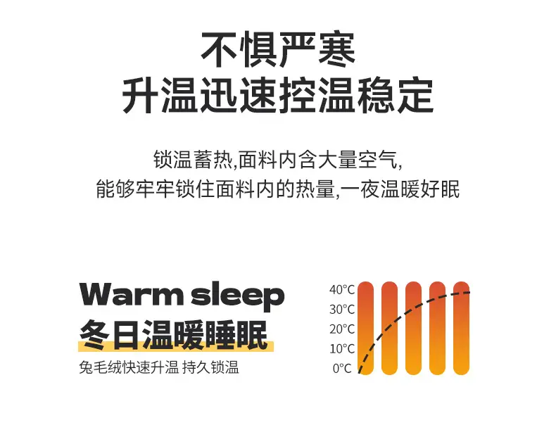 Autumn and Winter Striped Rabbit Plush Solid Color Fitted Sheet with Fleece Thickened Mattress Protector Cover — feature 5