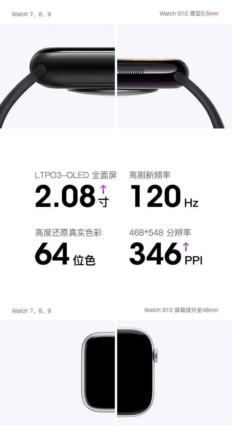 2025 New Huaqiangbei S10 Smart Watch Bluetooth Watch Bluetooth Payment Nfc Full Function Spot Wholesale — feature 4