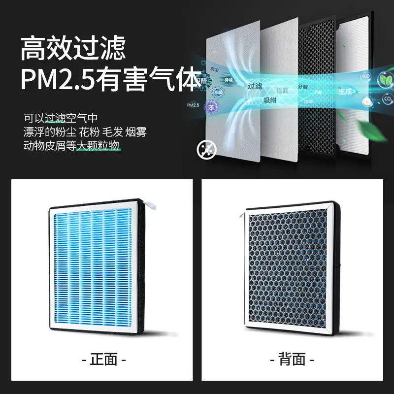 Deep Blue 2.5mm Air Filter Element for AC - Image 4