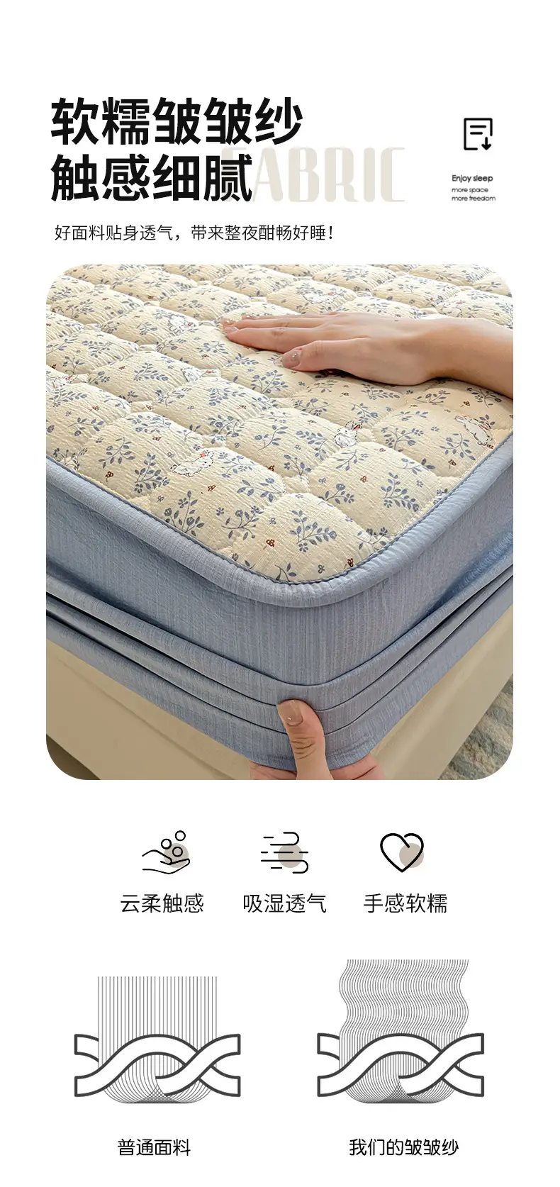 Class a Waterproof Fitted Sheet with Wrinkled Yarn Print, Quilted and Thickened, Dustproof, Non-Slip, Urine-Proof Mattress Protector for Simmons Mattresses — feature 12