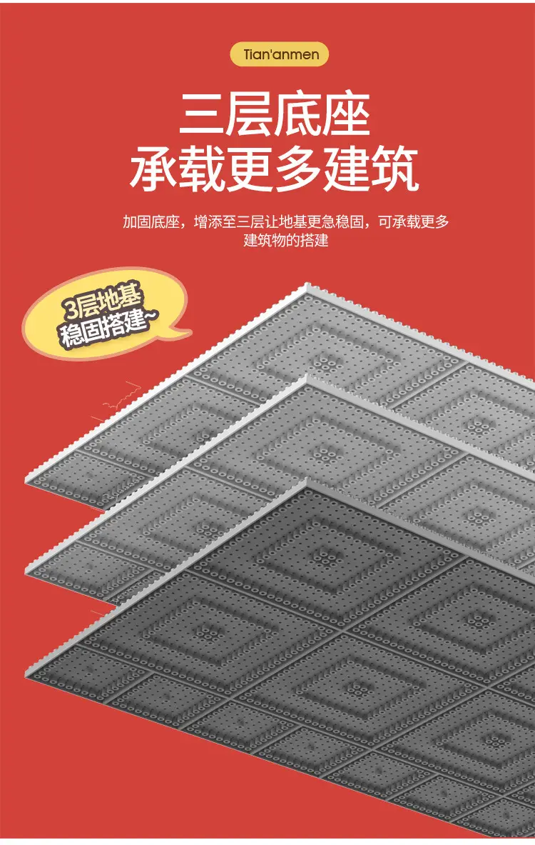 Tiananmen Forbidden City Building Blocks Compatible with Lego Micro-Particle Assembly Building Models, Gift Delivery for Children's Day — feature 12