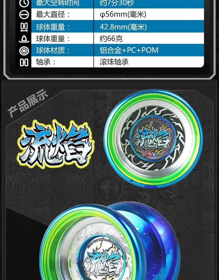 Mihoyo Honkai Impact 3 Yo-Yo Automatic Spin Red Star Thunderbolt Xina Diya Honkai Impact 3 — feature 20