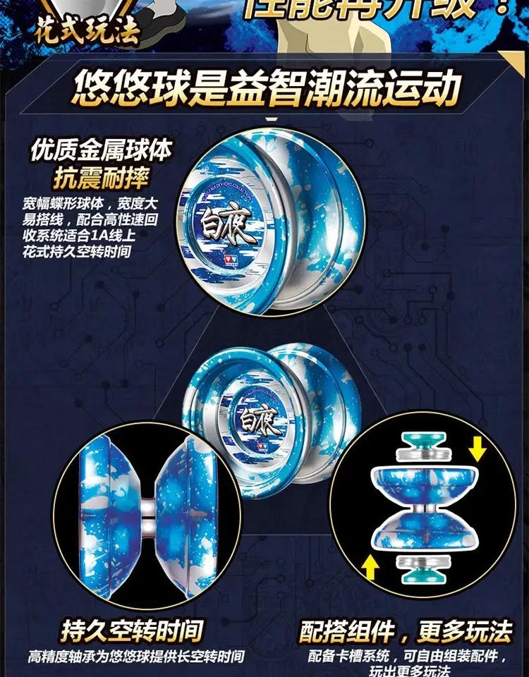 Mihoyo Honkai Impact 3 Yo-Yo Automatic Spin Red Star Thunderbolt Xina Diya Honkai Impact 3 — feature 23
