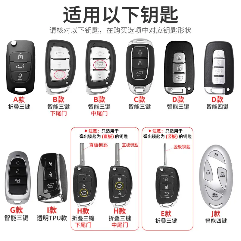 Suitable for Beijing Hyundai Ix35 Key Cover, Famous Turandong, Lingdong, Yuedong, Elantra, Rina, Yuedong, Tucson Shell