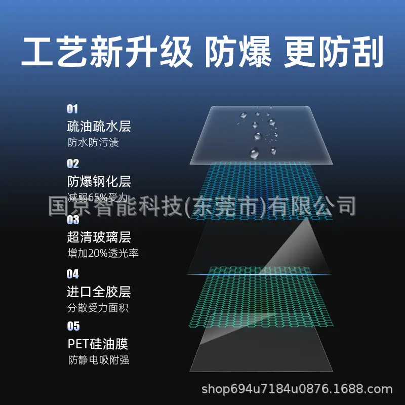 Suitable for 25-26 Models of Chery Tiggo 8, Tiggo 7L, Tiggo 8Plus Central Control Navigation Screen Tempered Film Tpu Film