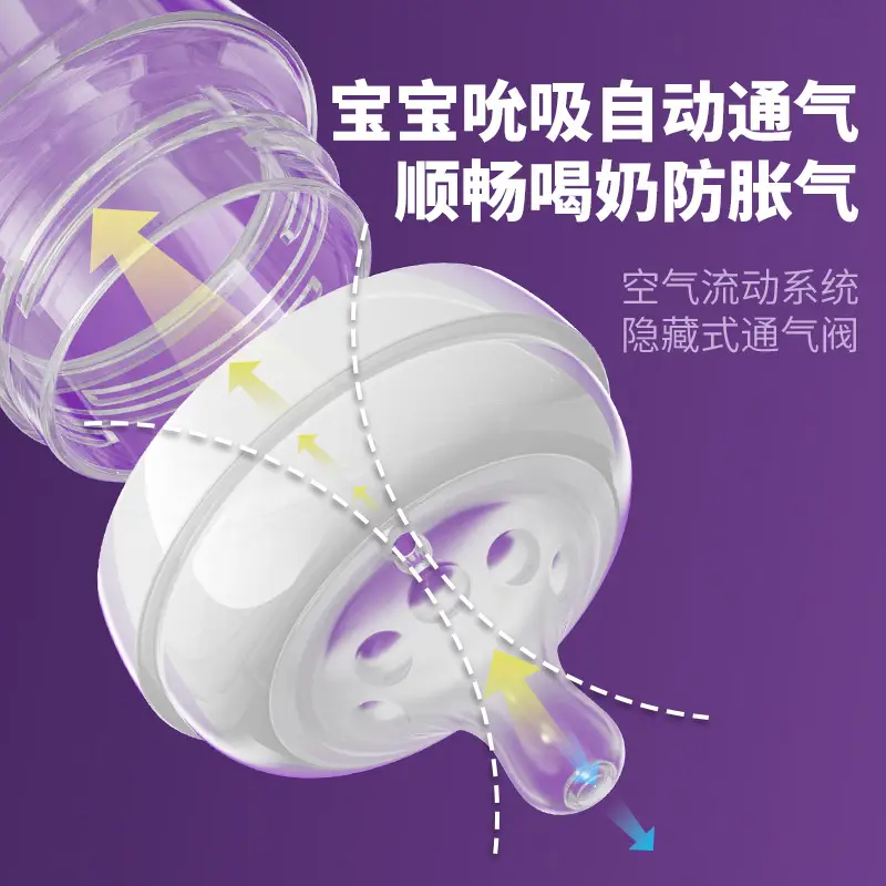 Cross-Border Amazon Pp Anti-Flatulence Bottle Newborn Wide-Diameter Bottle Multi-Capacity English Packaging Custom Wholesale