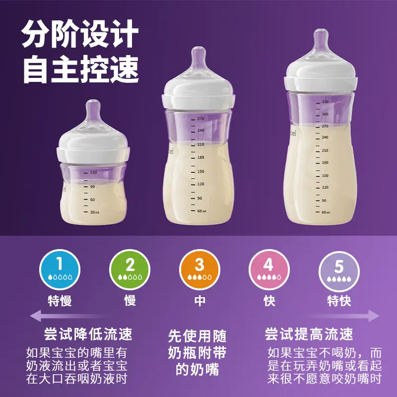 Cross-Border Amazon Pp Anti-Flatulence Bottle Newborn Wide-Diameter Bottle Multi-Capacity English Packaging Custom Wholesale