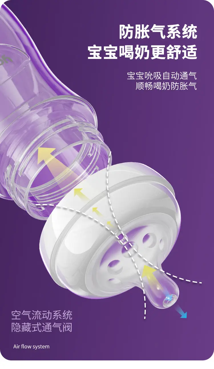 Cross-Border Amazon Pp Anti-Flatulence Bottle Newborn Wide-Diameter Bottle Multi-Capacity English Packaging Custom Wholesale — feature 13
