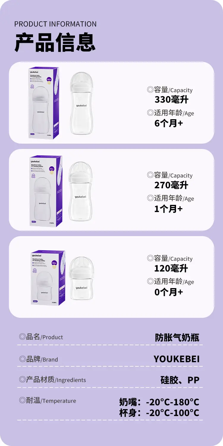Cross-Border Amazon Pp Anti-Flatulence Bottle Newborn Wide-Diameter Bottle Multi-Capacity English Packaging Custom Wholesale — feature 17
