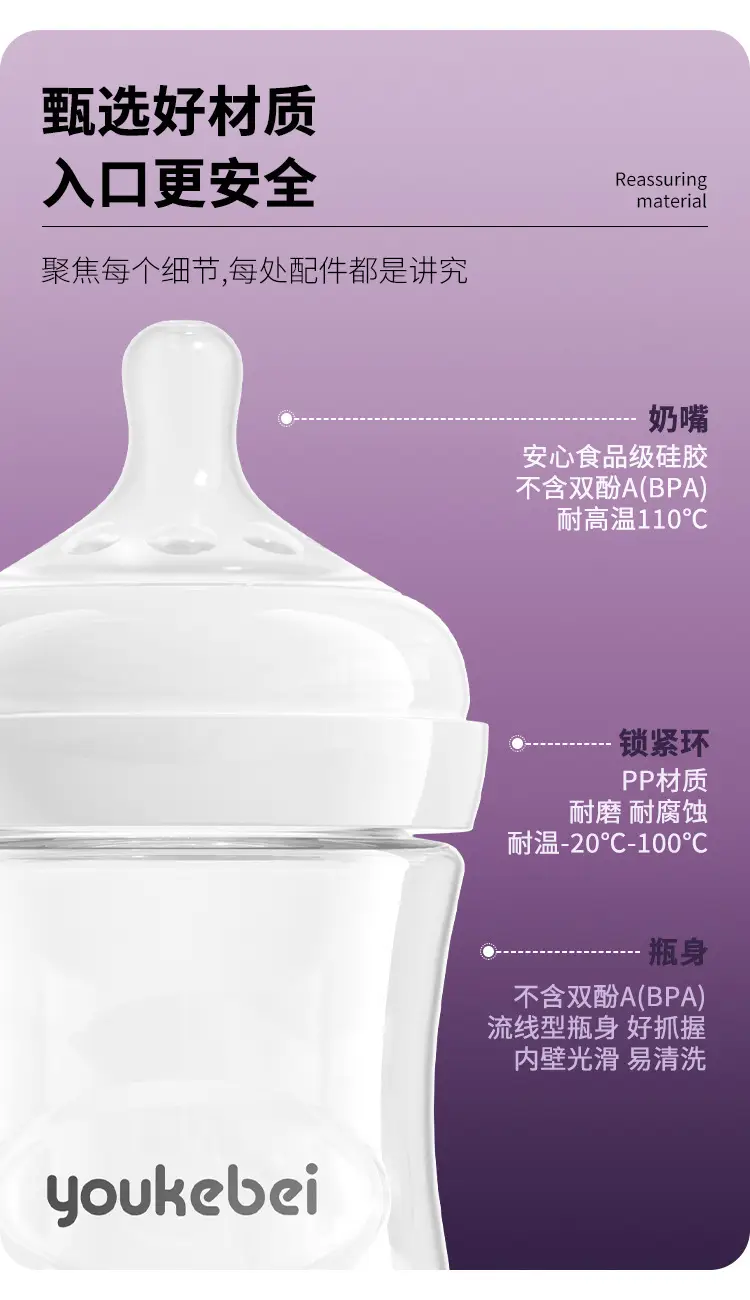 Cross-Border Amazon Pp Anti-Flatulence Bottle Newborn Wide-Diameter Bottle Multi-Capacity English Packaging Custom Wholesale — feature 7