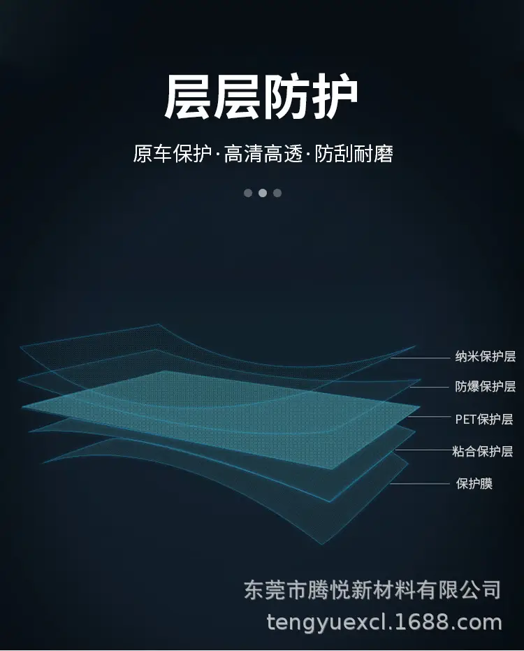 750Sr-S Tempered Explosion-Proof Motorcycle Screen Film — feature 4