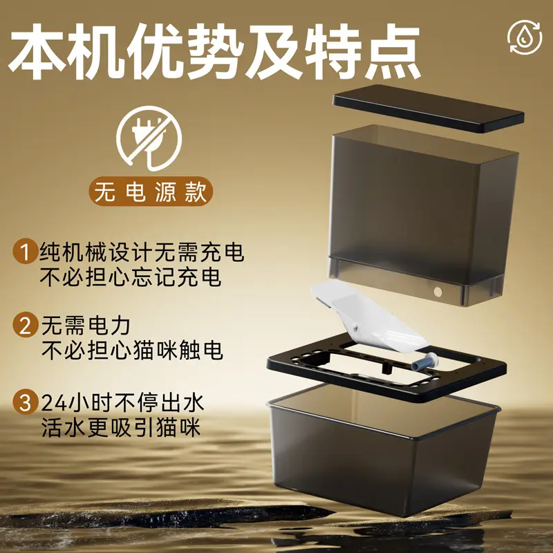 Pet Water Fountain, Cat Circulating Flowing Water Bowl, Dog Unplugged Tilting Automatic Water Dispenser for Kittens