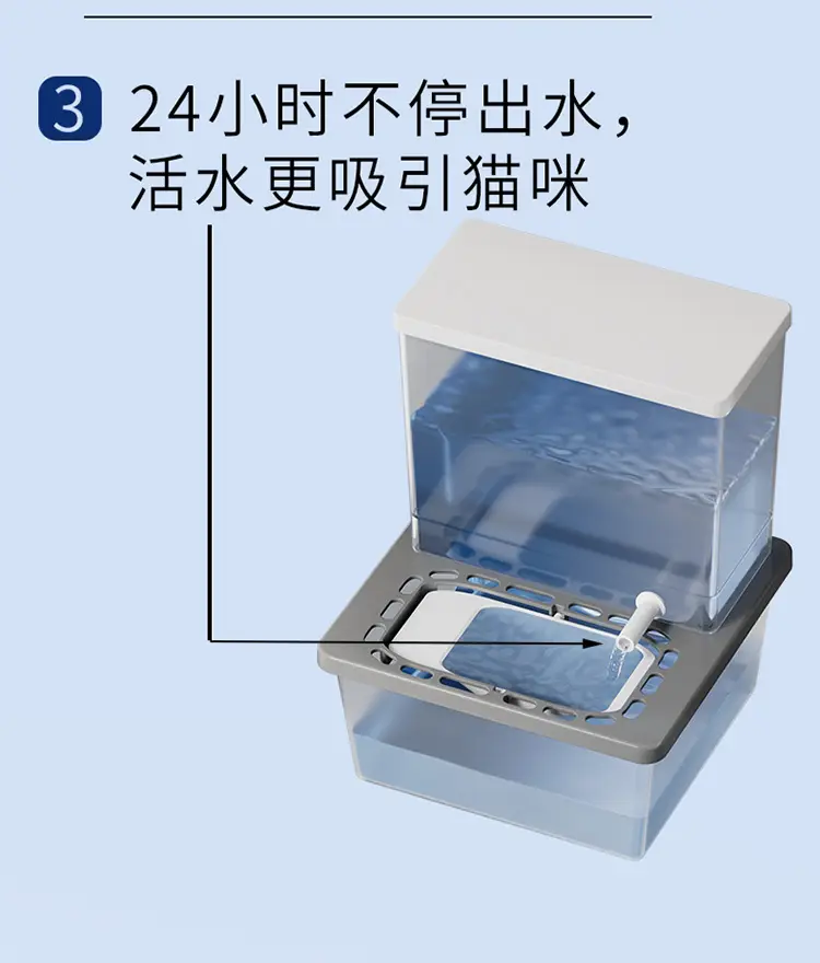 Pet Water Fountain, Cat Circulating Flowing Water Bowl, Dog Unplugged Tilting Automatic Water Dispenser for Kittens — feature 8