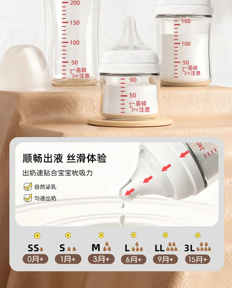 Newborn Baby Glass Bottle with Nipple, Wide-Caliber, Anti-Flatulence, Anti-Choking, Special Bottle for Newborns, 160ml — feature 3