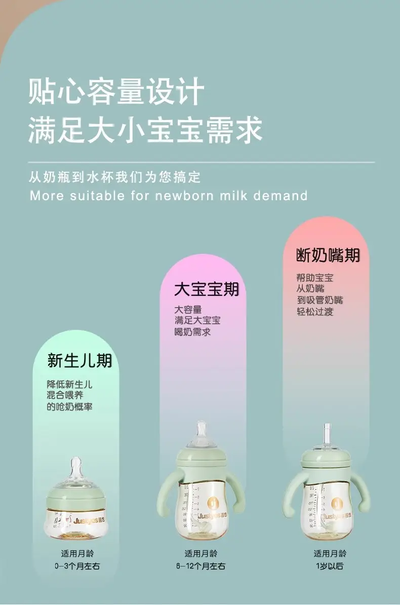 Newborn Baby Anti-Choking and Anti-Flatulence Bottle Upgraded Ppsu Material Anti-Fall Silicone Bottle for Babies 0 to 9 Months — feature 17