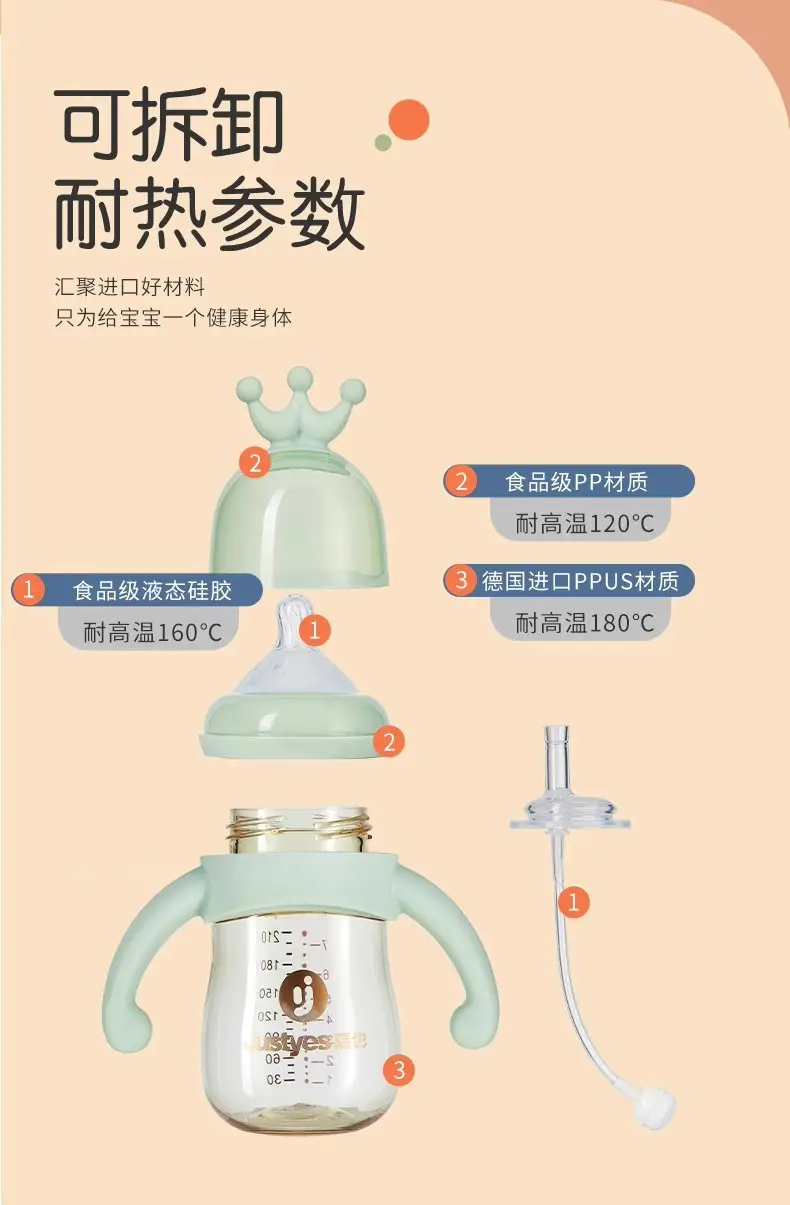 Newborn Baby Anti-Choking and Anti-Flatulence Bottle Upgraded Ppsu Material Anti-Fall Silicone Bottle for Babies 0 to 9 Months — feature 5