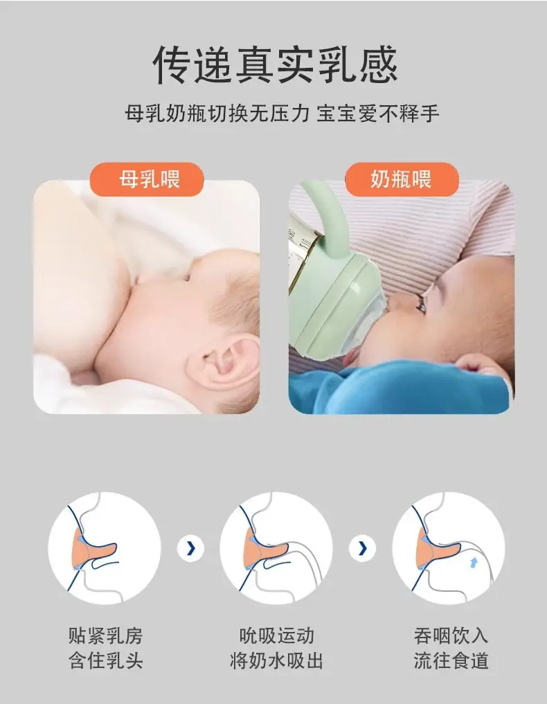 Newborn Baby Anti-Choking and Anti-Flatulence Bottle Upgraded Ppsu Material Anti-Fall Silicone Bottle for Babies 0 to 9 Months — feature 8