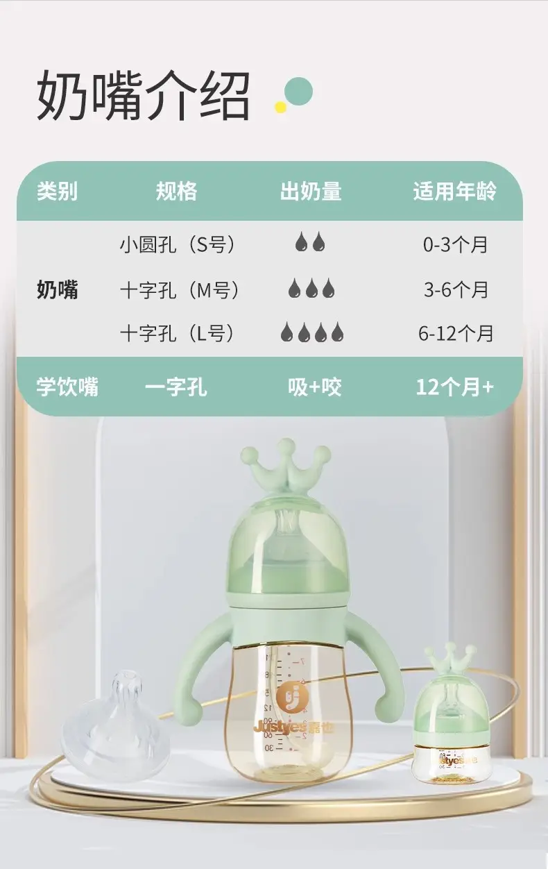 Newborn Baby Anti-Choking and Anti-Flatulence Bottle Upgraded Ppsu Material Anti-Fall Silicone Bottle for Babies 0 to 9 Months — feature 9