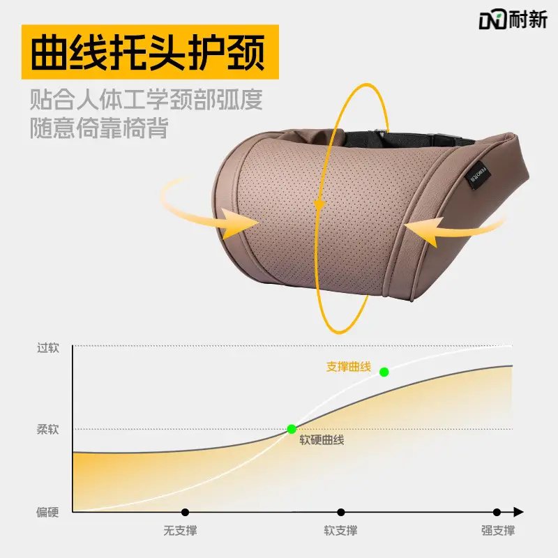 Suitable for Chery Tiggo 8Plus Tiggo 7 Arrizo 5 Tiggo 5X3 Car Headrest Neck Pillow Qq Decorative Supplies