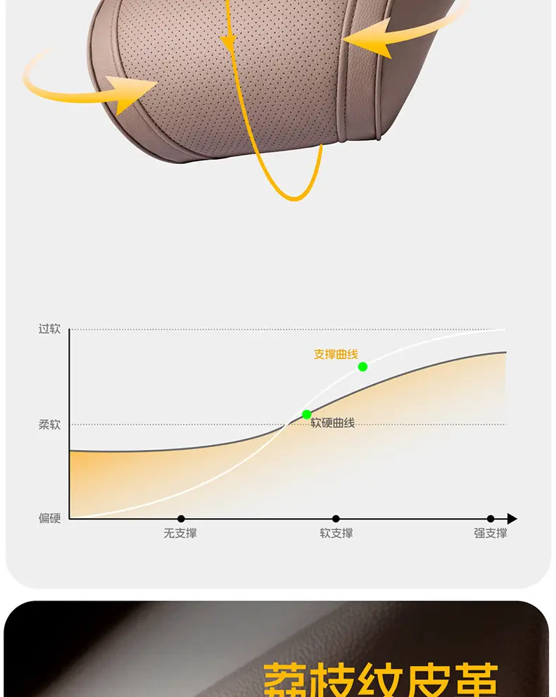 Suitable for Chery Tiggo 8Plus Tiggo 7 Arrizo 5 Tiggo 5X3 Car Headrest Neck Pillow Qq Decorative Supplies — feature 3