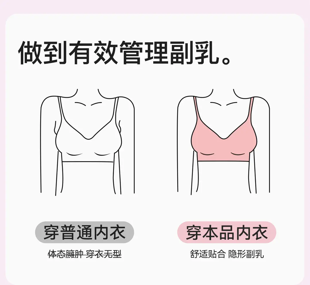 Modal Mulberry Silk Seamless Soft Support Bra for Women with Thin Small Bust, Gathered, Wireless, Side Breast Collection Bra — feature 10