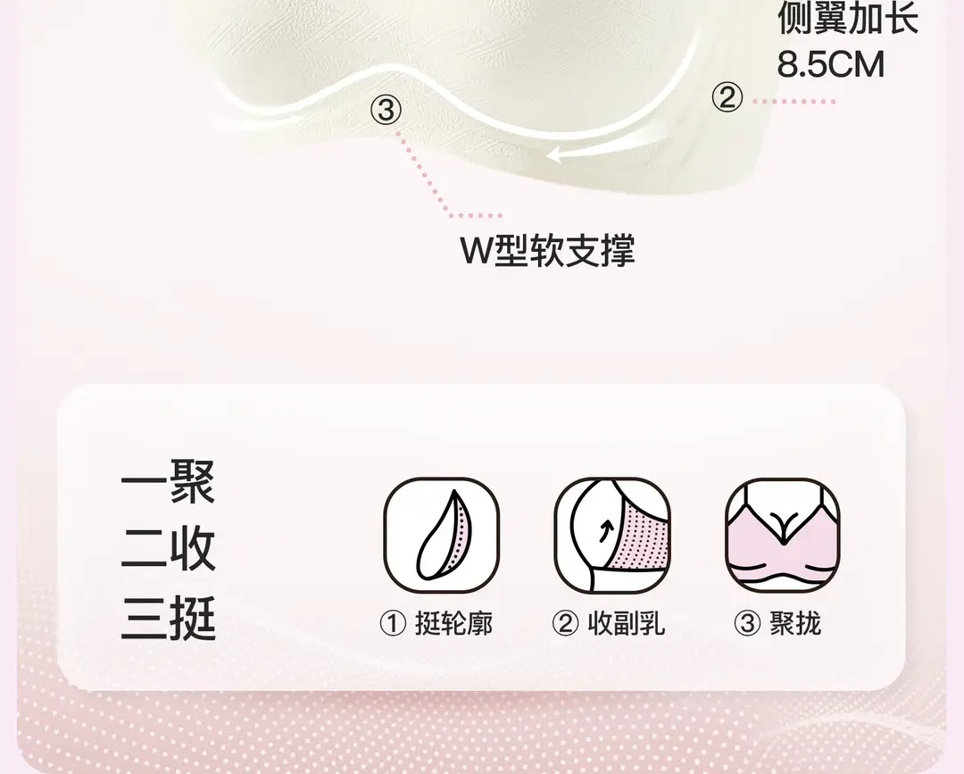 Modal Mulberry Silk Seamless Soft Support Bra for Women with Thin Small Bust, Gathered, Wireless, Side Breast Collection Bra — feature 7