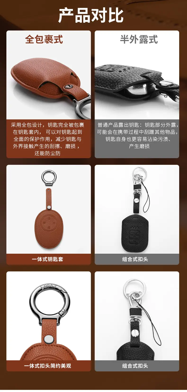 Aion Ut Key Cover Aion Rt Second Generation Aion V Shell Tyrannosaurus Gac Yplus Ys Car Buckle Decoration — feature 5