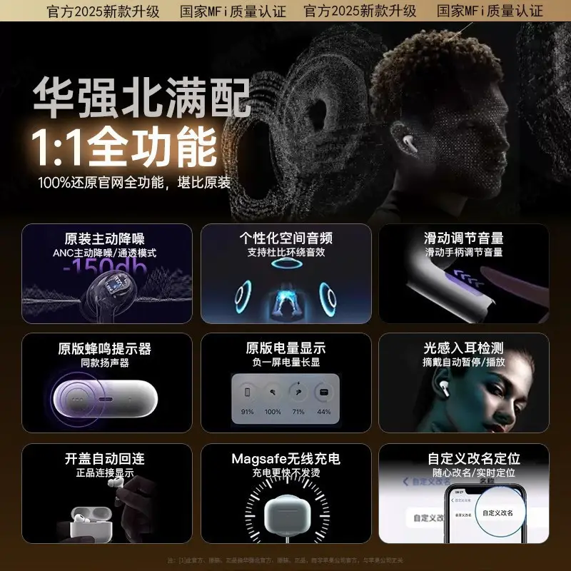 New Wireless Pro3 Bluetooth Headphones with Long Battery Life, Original Active Noise-Cancelling Headphones, Huaqiangbei Bluetooth Headphones