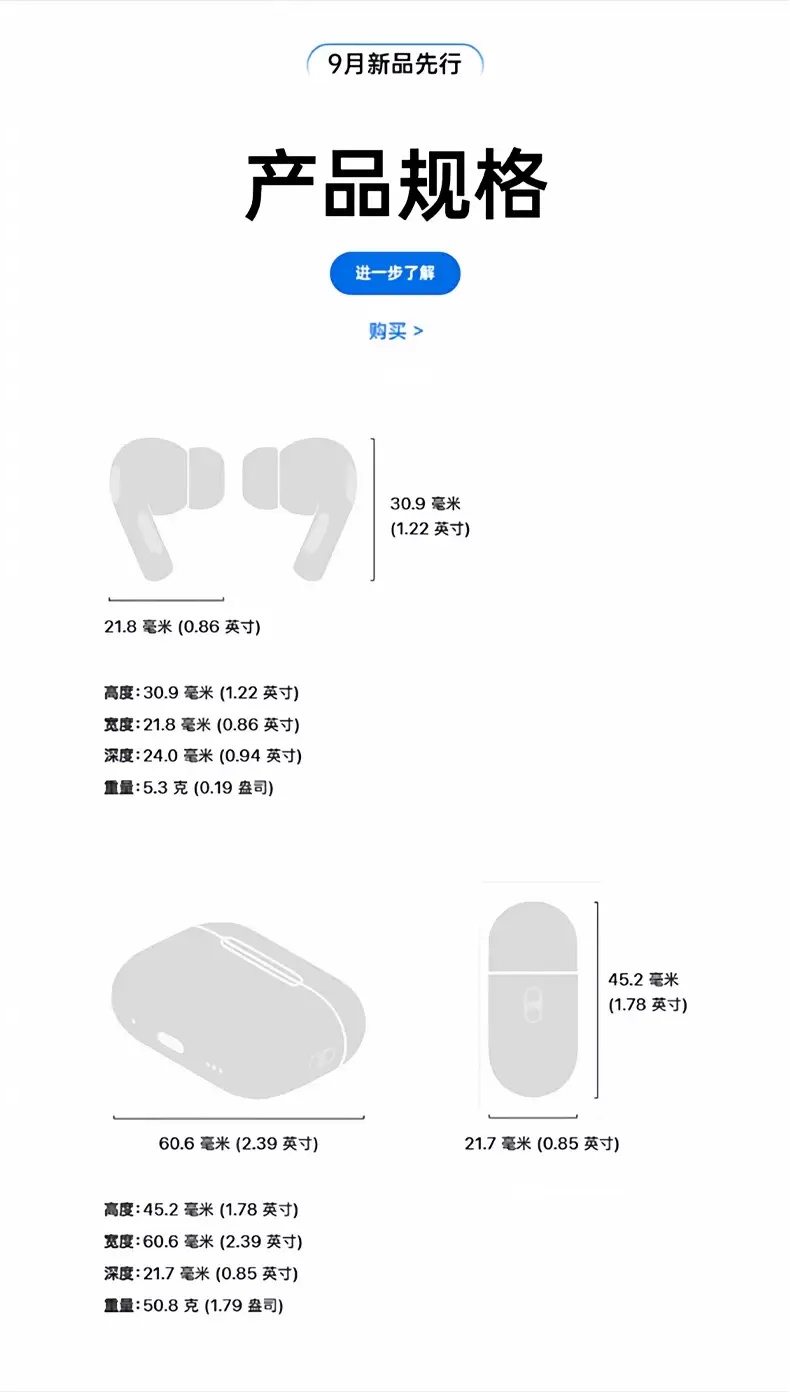 New Wireless Pro3 Bluetooth Headphones with Long Battery Life, Original Active Noise-Cancelling Headphones, Huaqiangbei Bluetooth Headphones — feature 16