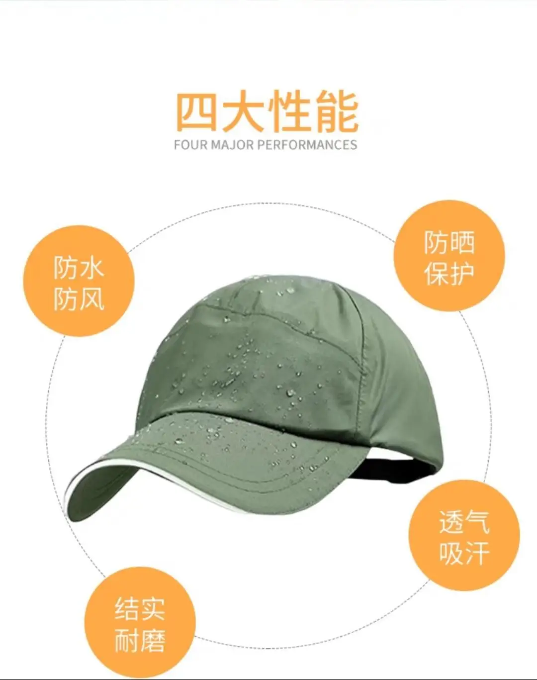2025 Summer Duckbill Cap Solid Color Windproof Baseball Cap β feature 3