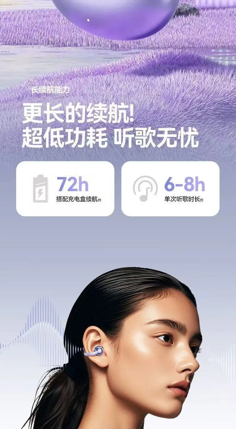 [Hot-Selling E-Commerce Product] Bluetooth Headset Ear Clip Type Wireless Air Bone Conduction Ultra-Long Battery Life for Sports Running and Calling — feature 14