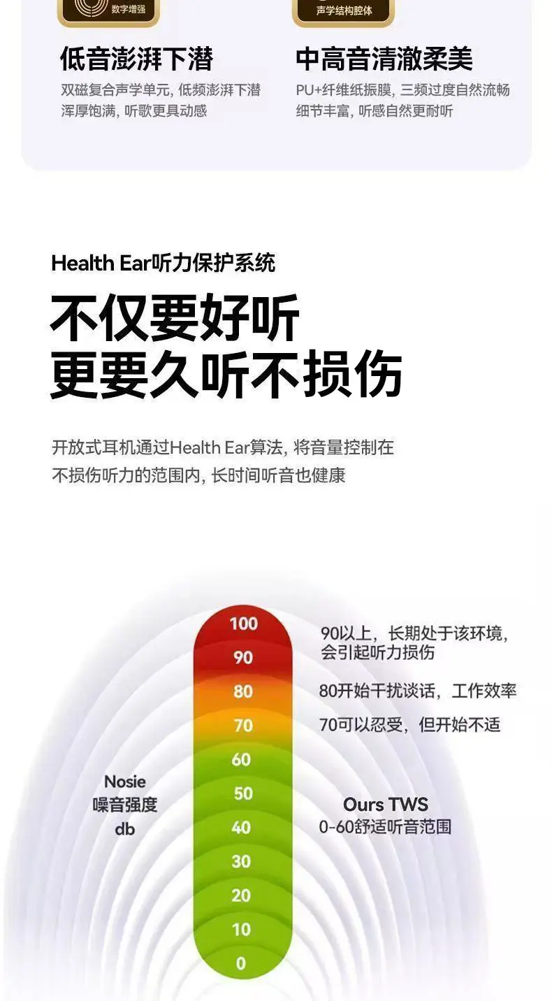 [Hot-Selling E-Commerce Product] Bluetooth Headset Ear Clip Type Wireless Air Bone Conduction Ultra-Long Battery Life for Sports Running and Calling — feature 6
