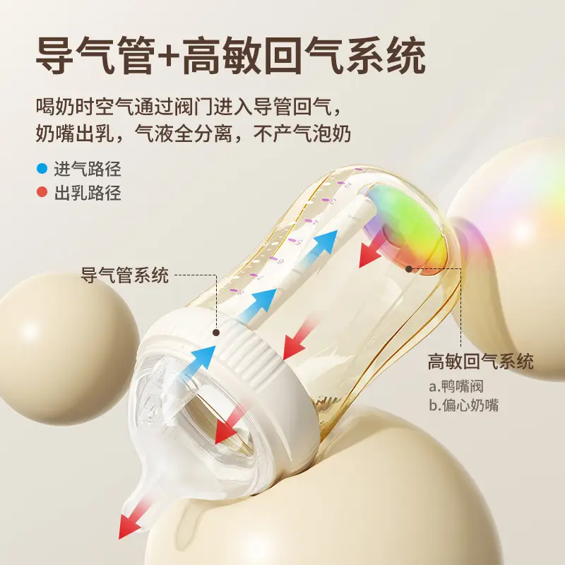 Drill Bottle Ppsu Newborn Baby Tilted Head Anti-Flatulence 0-3-6-12 Months Imitation Breast Milk Anti-Choking Milk Cup