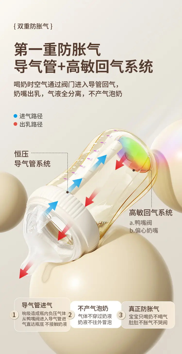 Drill Bottle Ppsu Newborn Baby Tilted Head Anti-Flatulence 0-3-6-12 Months Imitation Breast Milk Anti-Choking Milk Cup — feature 6