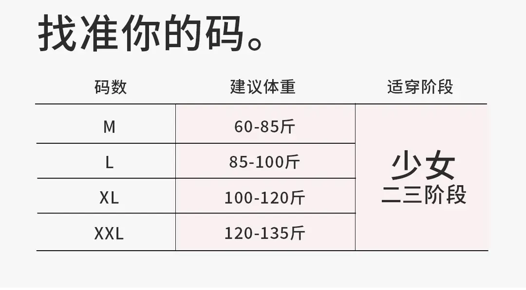 Developmental Girls, Junior High School Students, Posture Correction Bras, Adolescent Girls, High School Students, Shock-Proof Vests, Girls' Underwear — feature 23