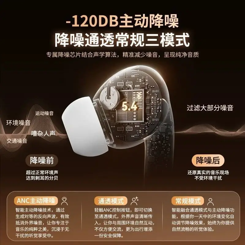 Huaqiangbei 2025 New Wireless Bluetooth Headset Anc Active Noise Reduction Smart Color Screen Suitable for Android and Apple