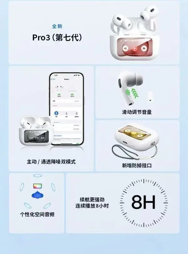 Huaqiangbei 2025 New Wireless Bluetooth Headset Anc Active Noise Reduction Smart Color Screen Suitable for Android and Apple — feature 11