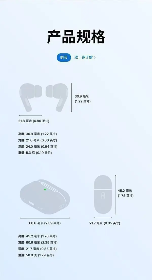 Huaqiangbei 2025 New Wireless Bluetooth Headset Anc Active Noise Reduction Smart Color Screen Suitable for Android and Apple — feature 20