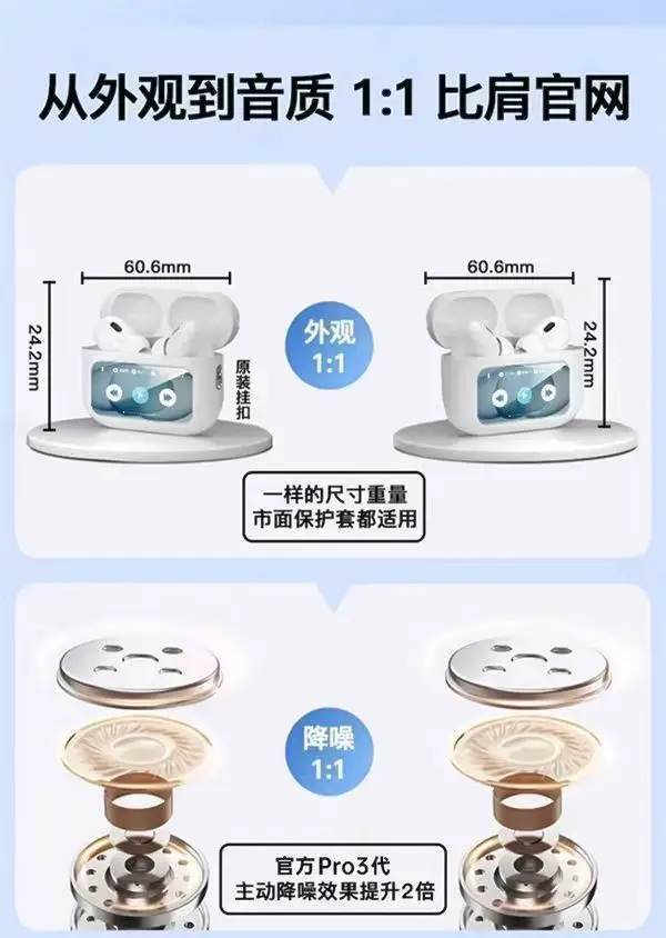 Huaqiangbei 2025 New Wireless Bluetooth Headset Anc Active Noise Reduction Smart Color Screen Suitable for Android and Apple — feature 3