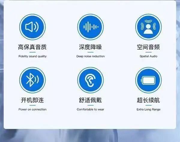 Huaqiangbei 2025 New Wireless Bluetooth Headset Anc Active Noise Reduction Smart Color Screen Suitable for Android and Apple — feature 5