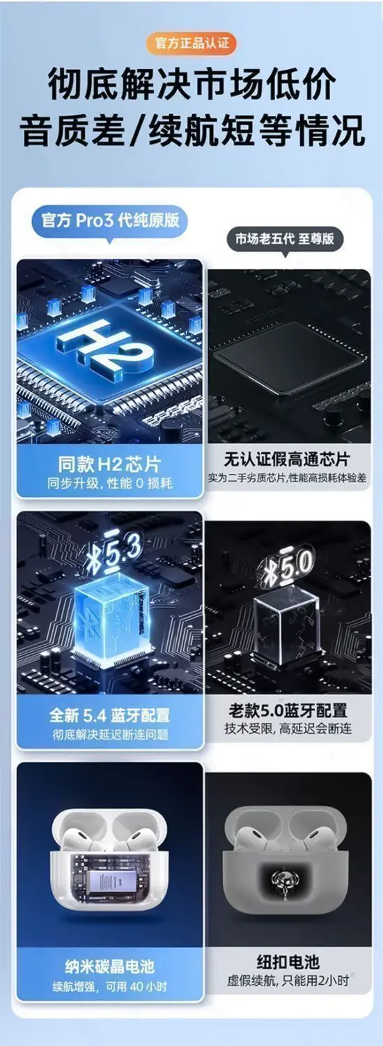 Huaqiangbei 2025 New Wireless Bluetooth Headset Anc Active Noise Reduction Smart Color Screen Suitable for Android and Apple — feature 6